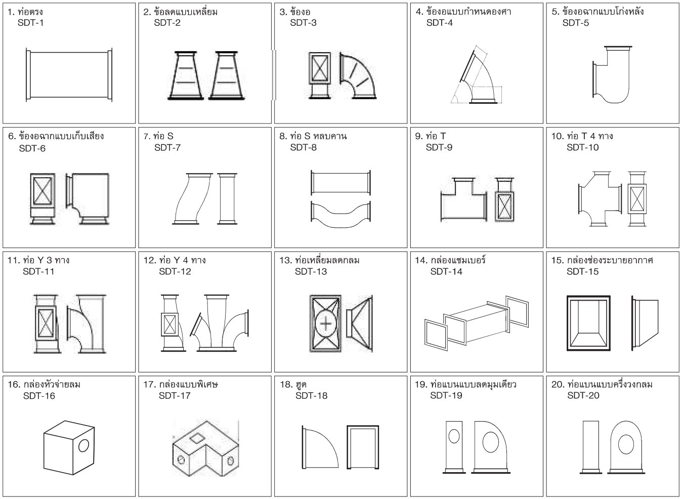 ท่อส่งลมสั้นแบบเหลี่ยม ความหนา 1.6 (แบบ TFD, แบบหน้าแปลน) | DuctNet ...